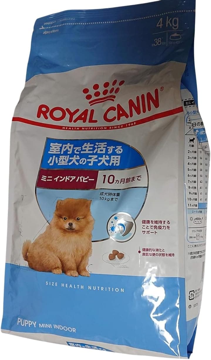 ミニ インドア パピー(室内で生活する小型犬専用フード 子犬用)